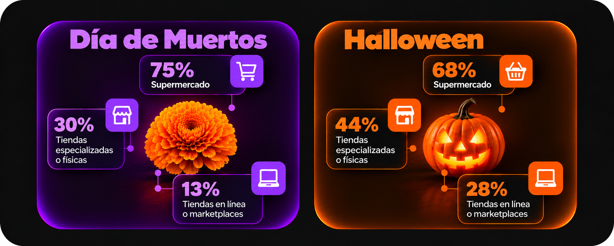 imagen TEC
