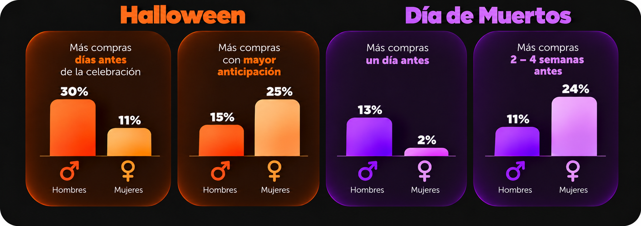 imagen TEC